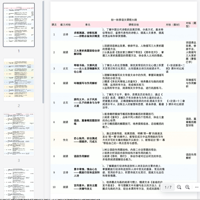 初中语文大纲(1)