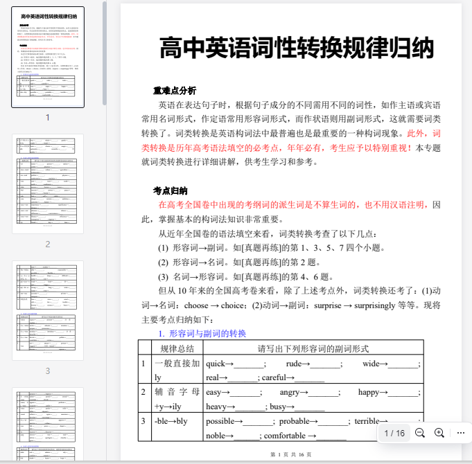 高中英语词性转化规律完整版  第1张 高中英语词性转化规律完整版  第1张