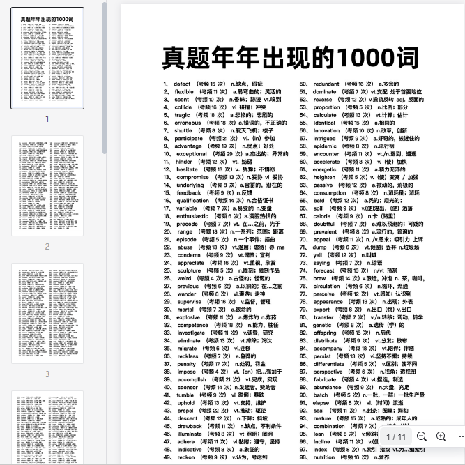 真题年年出现的1000词(1)